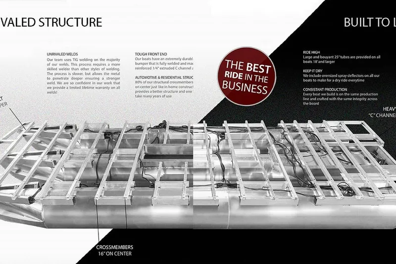 Slide: The Image of Viaggio V 20U 2026 boat structure with TIG welding, crossmembers, and reinforced bumper details. - 21