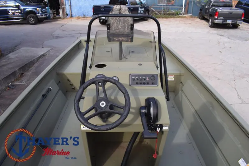 Slide: The Image of Lund 2070 Predator CC 2023 - 26