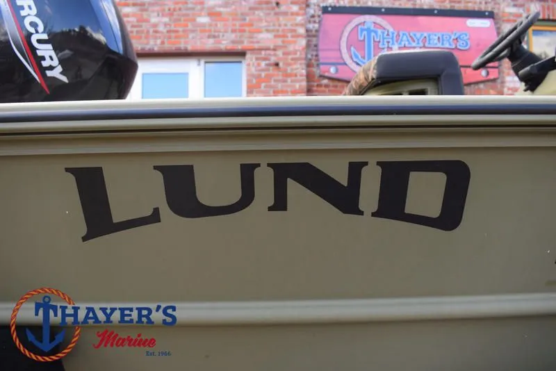 Slide: The Image of Lund 2070 Predator CC 2023 - 4