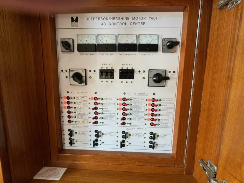 Slide: The Image of Panel - 50
