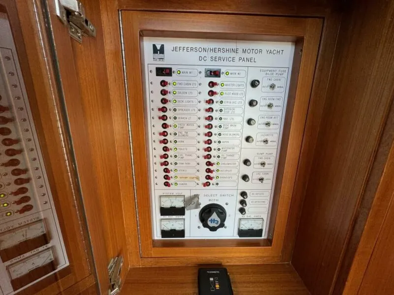 Slide: The Image of Panel - 51