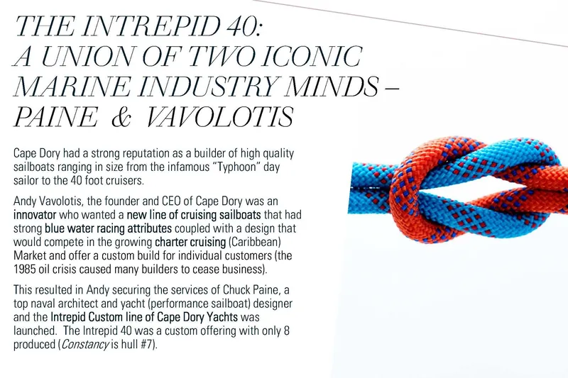 Slide: The Image of The Intrepid 40: Collaboration of Paine and Vavolotis in marine innovation, featuring a colorful rope knot. - 50