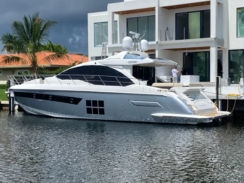 Slide: The Image of Profile 3 - 3