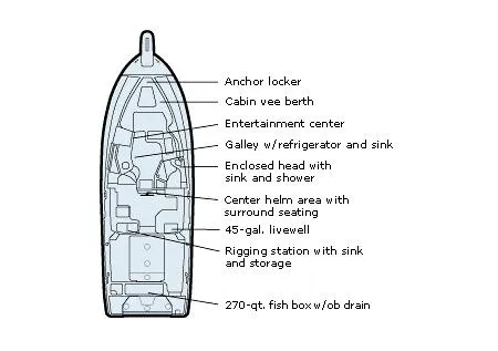 Slide: The Image of Manufacturer Provided Image - 3