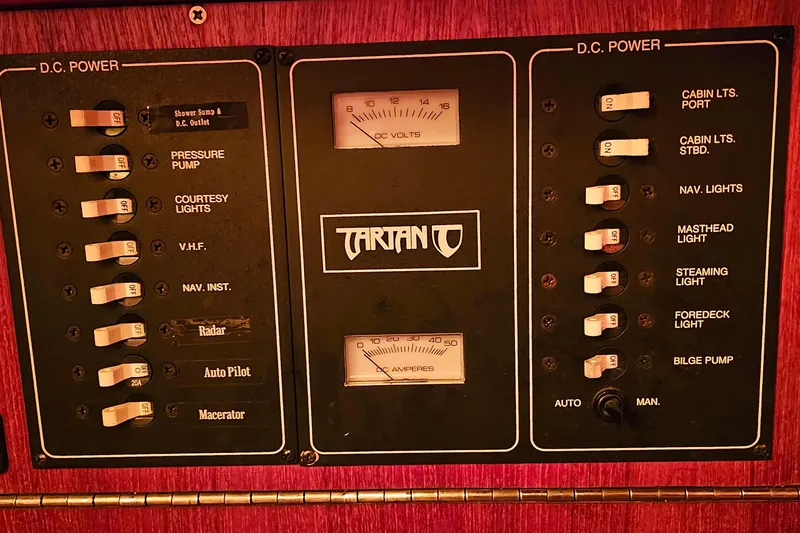Slide: The Image of 1994 Tartan 3100 control panel with switches and gauges for DC power management. - 13
