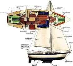 Slide: The Image of Irwin 38 Mk II 1987 sailboat layout and side view. - 51