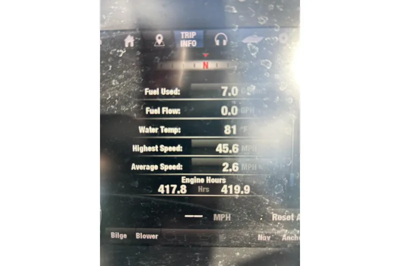 Slide: The Image of Yamaha AR-240 2019 dashboard displaying trip info: fuel, speed, and engine hours. - 20