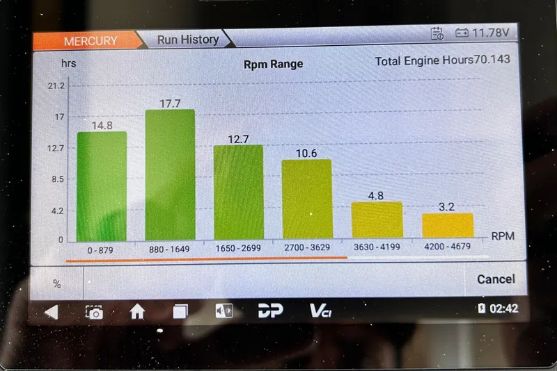 Slide: The Image of Mercury engine run history display showing RPM range and total engine hours for Sun Tracker Party Barge 20 DLX. - 19
