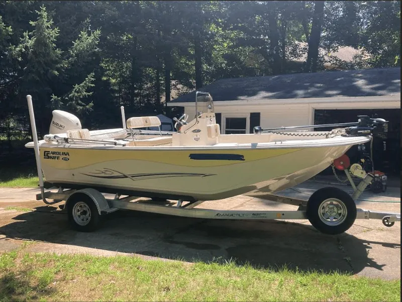 Slide: The Image of Carolina 198 DLV 2017 - 2