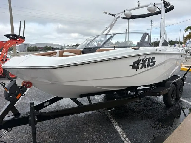 Slide: The Image of Axis Wake Research A Series A200 2026 - 6