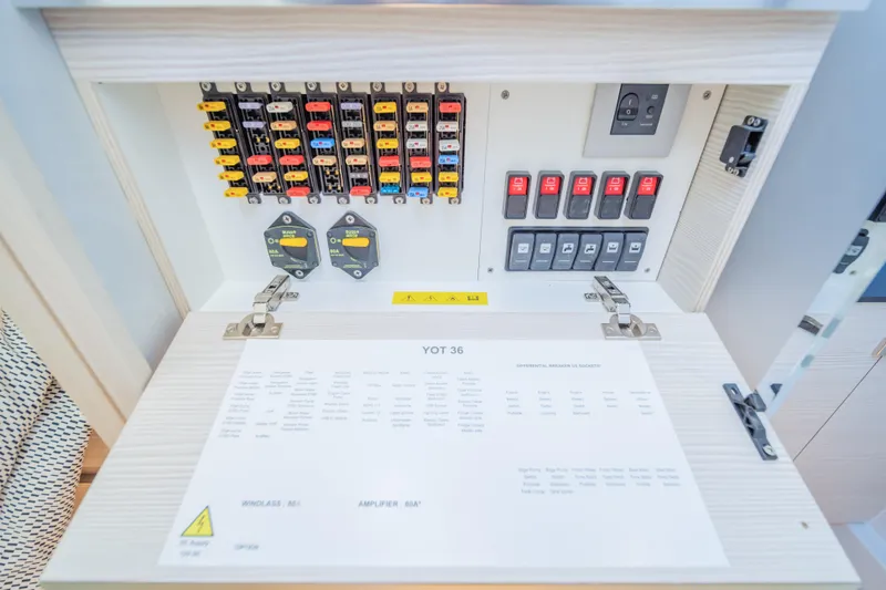 Slide: The Image of Electrical panel of Catana YOT 36, 2025 model, featuring labeled switches and circuit breakers. - 32