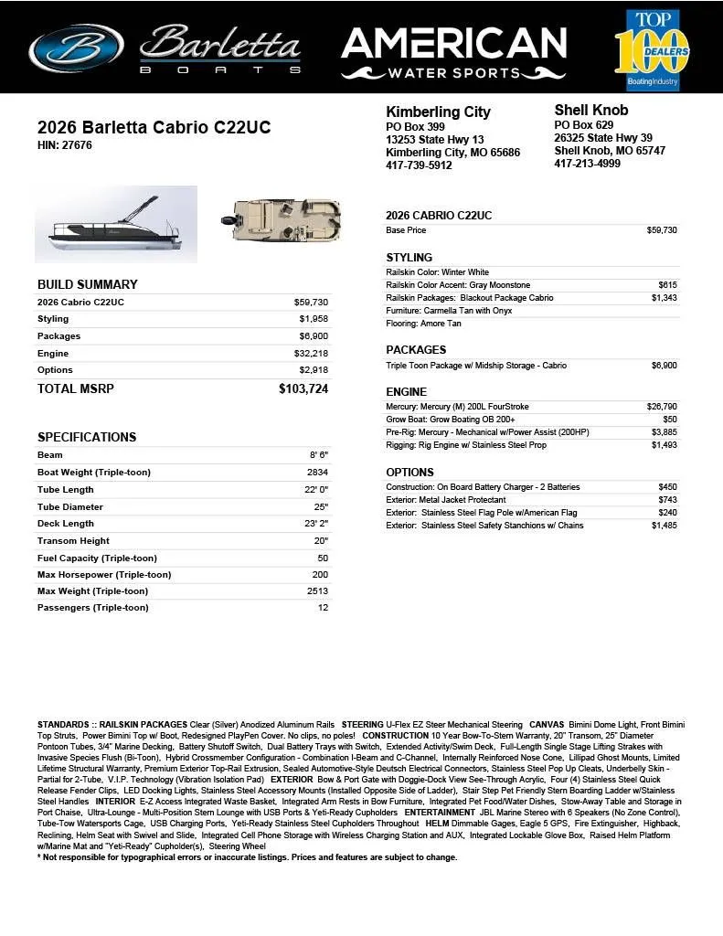 Slide: The Image of Barletta Cabrio 22UC 2026 - 3