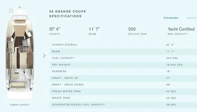 Slide: The Image of Regal 36 Grande Coupe 2026 - 4