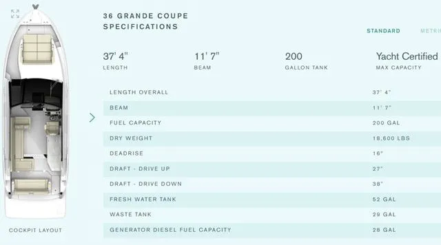 Slide: The Image of Regal 36 Grande Coupe 2026 - 5