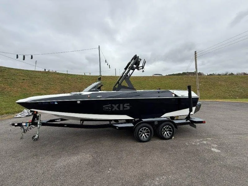 Slide: The Image of Axis A22 2022 - 68