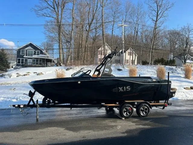 Slide: The Image of Axis Wake Research T235 2026 - 14