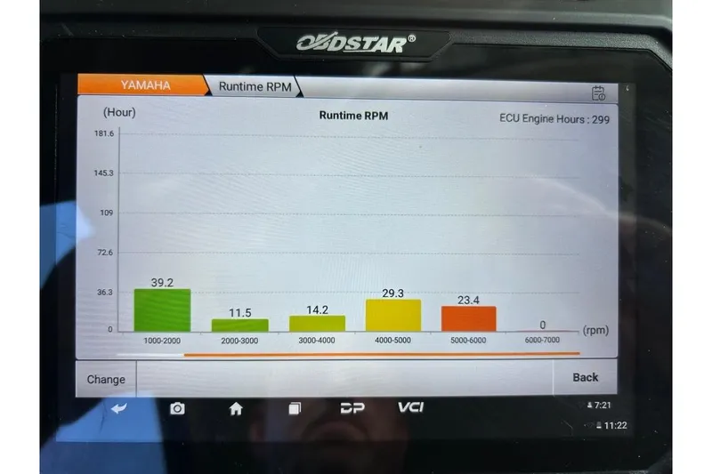 Slide: The Image of Yamaha engine runtime RPM chart on display, showing various hour ranges for G3 Bay 22 DLX 2019. - 3