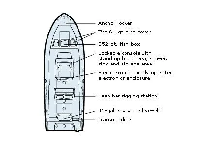 Slide: The Image of Manufacturer Provided Image - 29