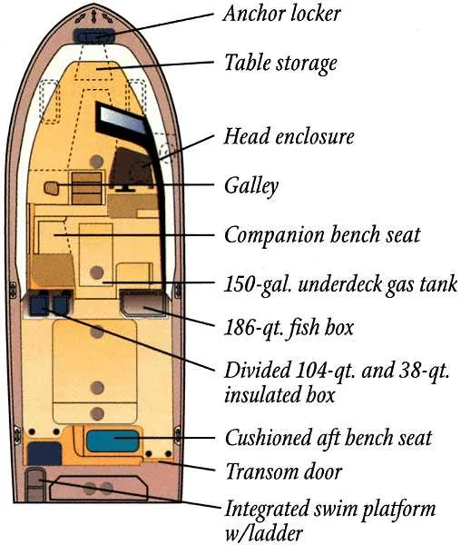 Slide: The Image of Manufacturer Provided Image - 17