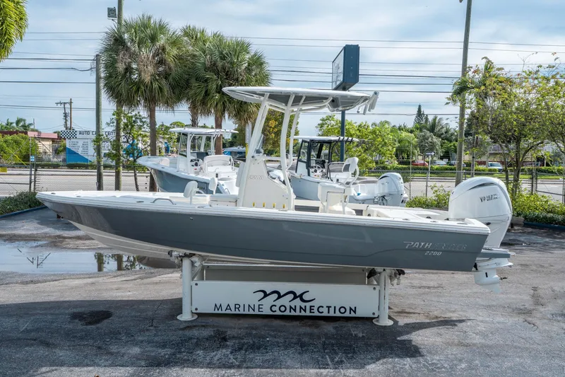 Slide: The Image of Pathfinder 2200 TRS 2026 - 5