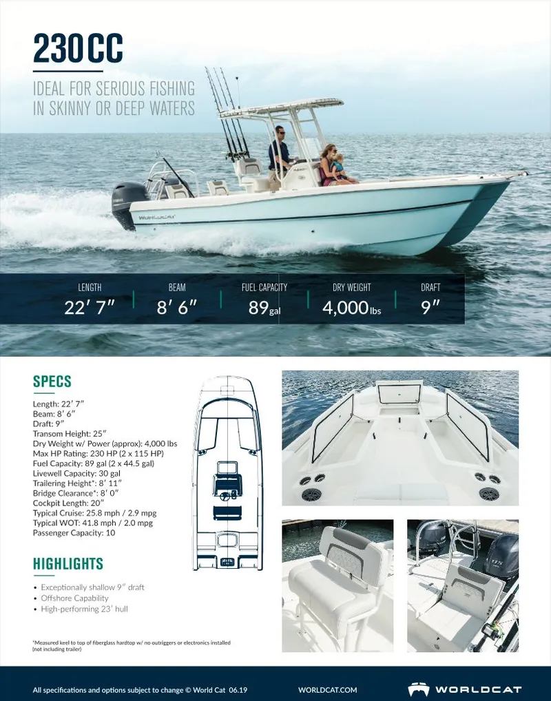 Slide: The Image of World Cat 230 CC boat on water, ideal for fishing. - 31
