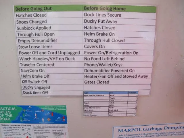 Slide: The Image of Checklist for Catalina 310 boat maintenance and safety. - 37