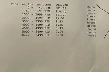 Slide: The Image of Engine run time report for 2005 Formula 330 Sun Sport. - 25