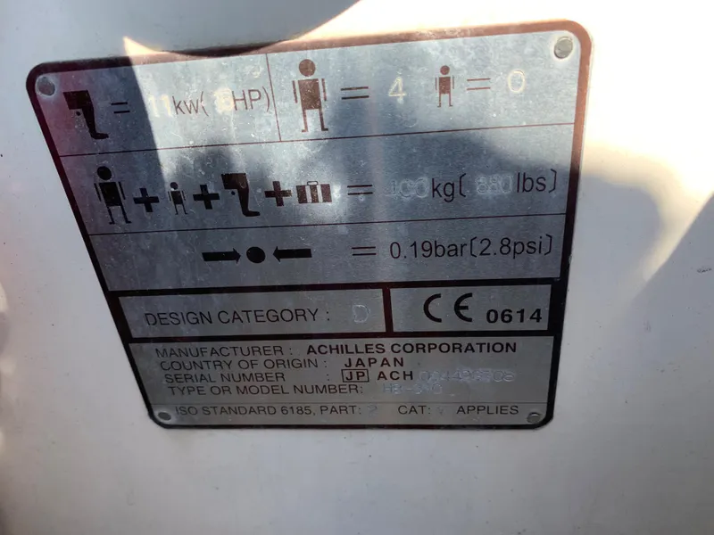 Slide: The Image of Dinghy Tag - 68
