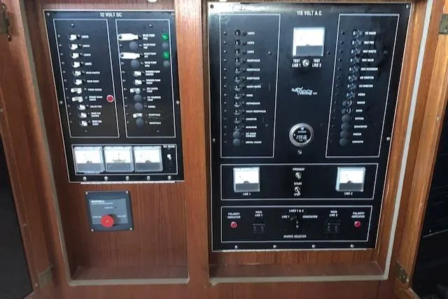Slide: The Image of Electrical Control Panel - 21