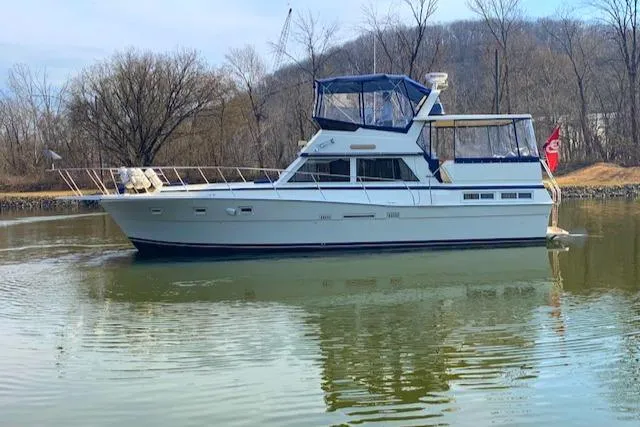 Slide: The Image of Port Profile - 4