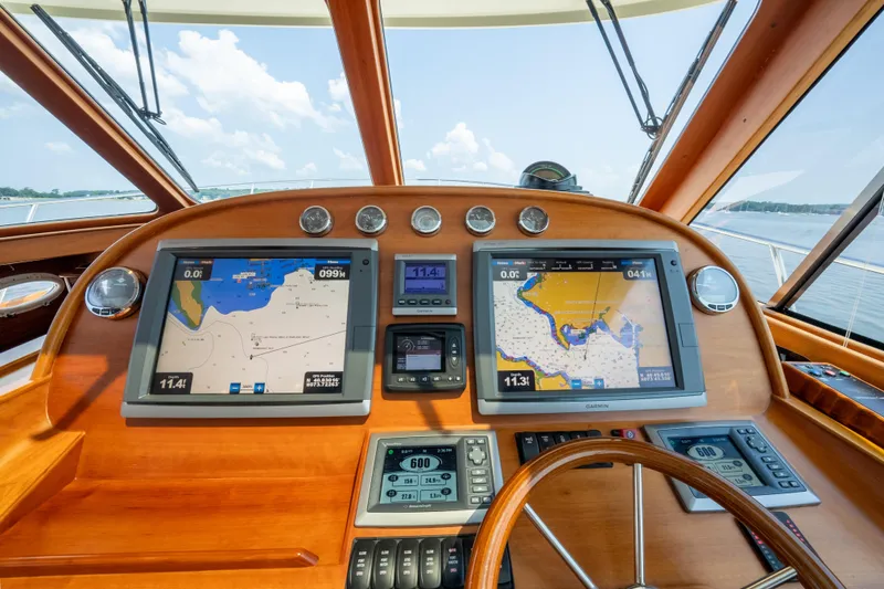 Slide: The Image of Garmin Electronics - 22