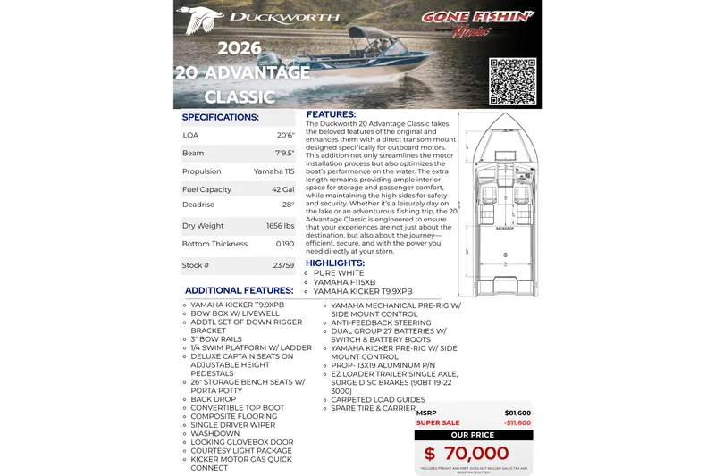 Slide: The Image of Duckworth 2026 20 Advantage Classic boat features, specifications, and pricing details. - 3