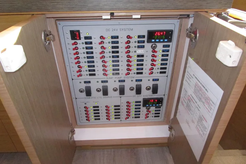 Slide: The Image of Lower helm DC panel - 20