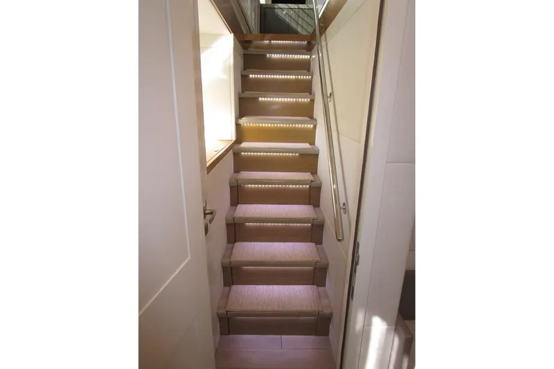 Slide: The Image of Private steps to master - 33