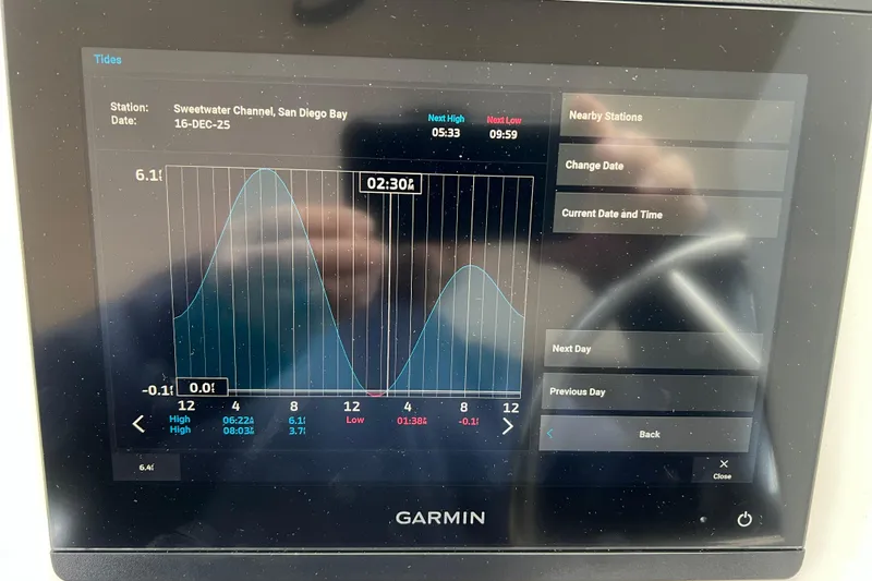 Slide: The Image of Garmin tide chart display on Parker 2320 Sport Cabin, 2022, showing Sweetwater Channel data. - 15