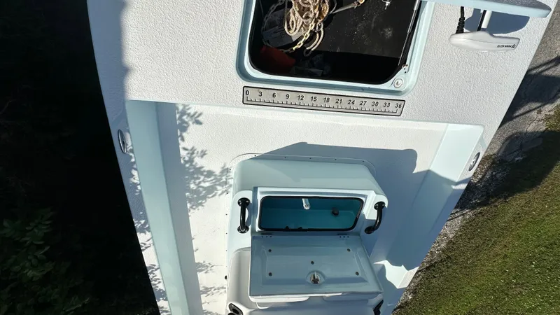 Slide: The Image of SCB R24 2019 - 12