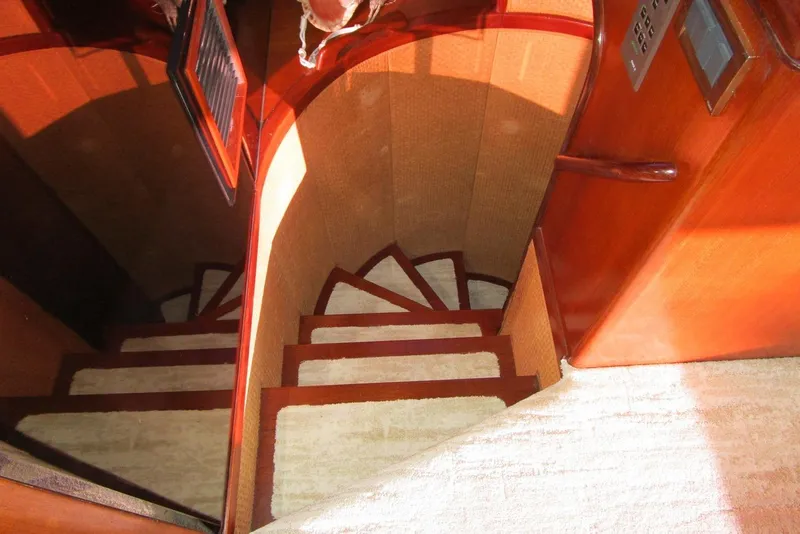 Slide: The Image of Salon steps to master - 18