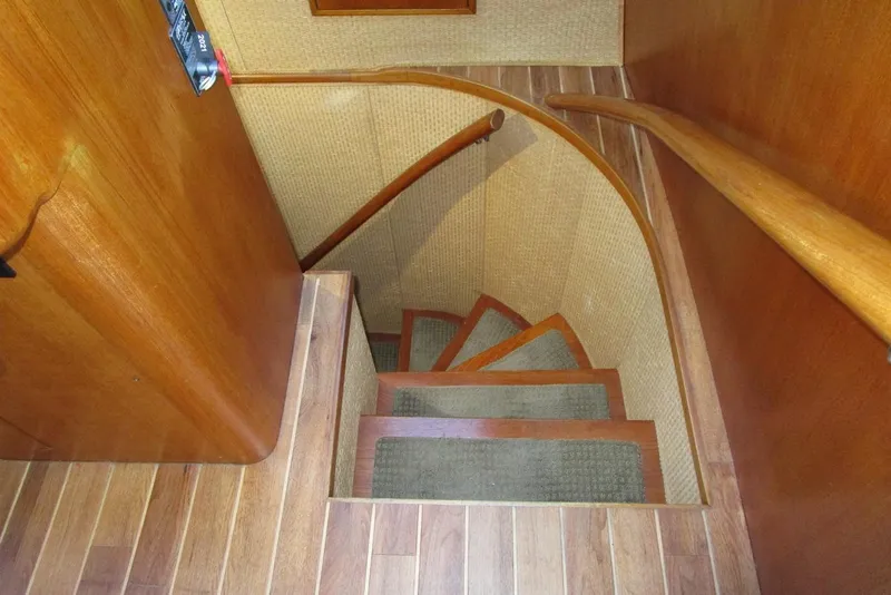 Slide: The Image of Forward accommodation steps - 28