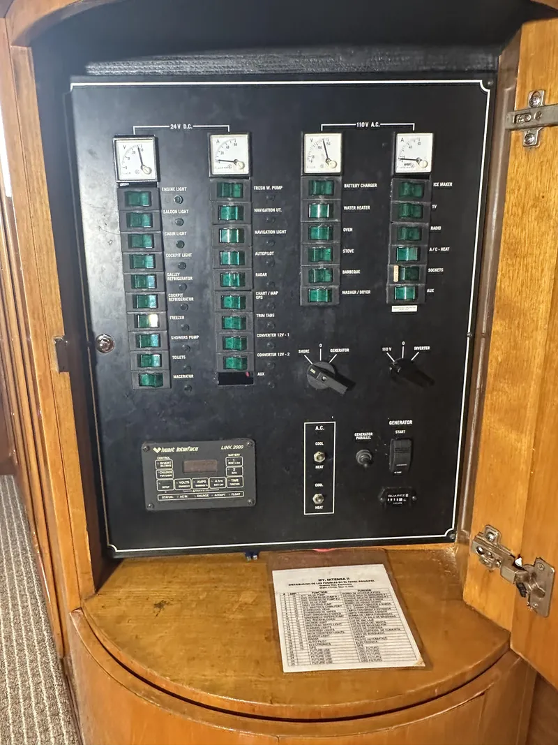 Slide: The Image of Uniesse 57 Open 1999 - 55