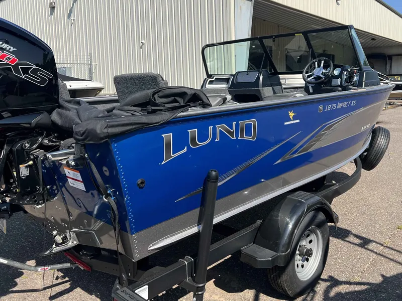 Slide: The Image of Lund 1875 Impact XS 2023 - 11