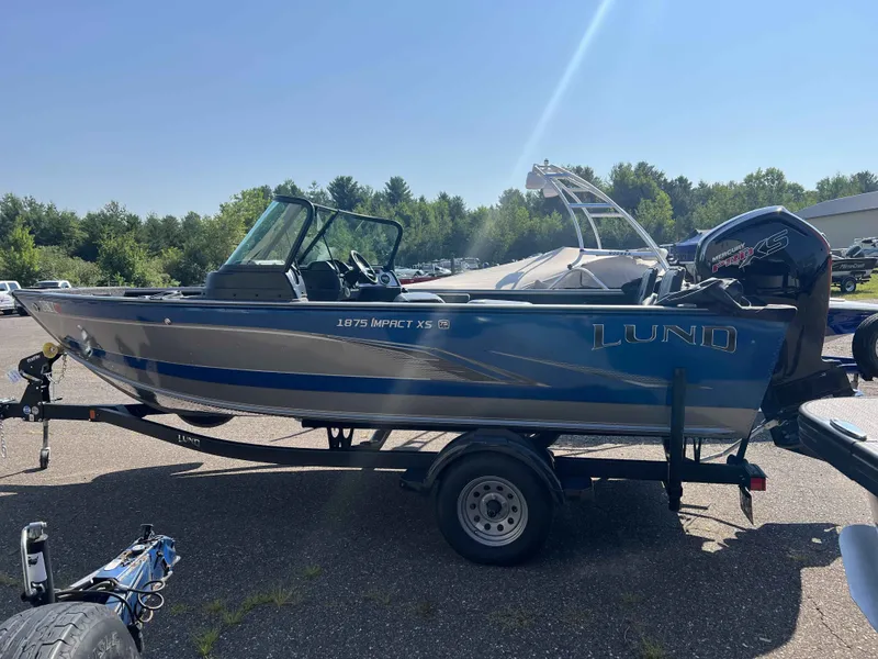 Slide: The Image of Lund 1875 Impact XS 2023 - 3