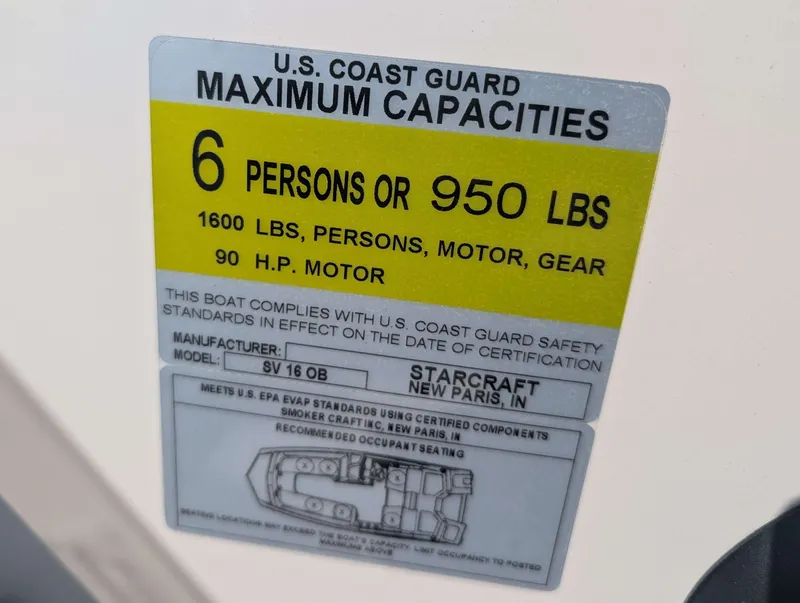 Slide: The Image of Starcraft SV 16 OB 2025 - 18