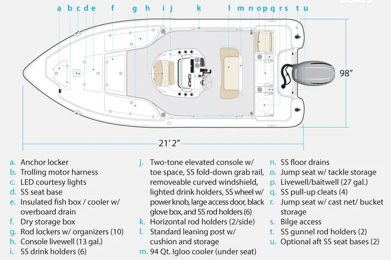 Slide: The Image of Manufacturer Provided Image: 2017 NauticStar 215 XTS Shallow Bay boat layout with labeled features and dimensions. - 25
