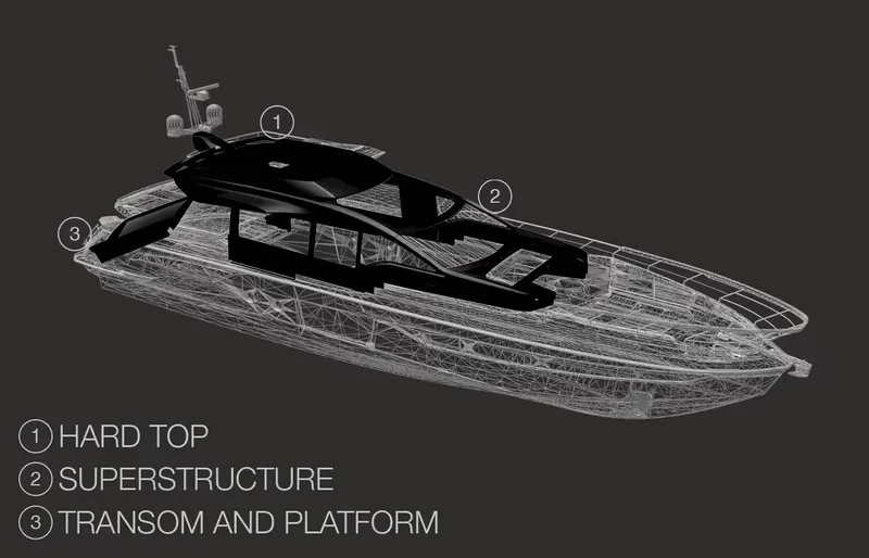 Slide: The Image of Azimut S8 2023 - 78