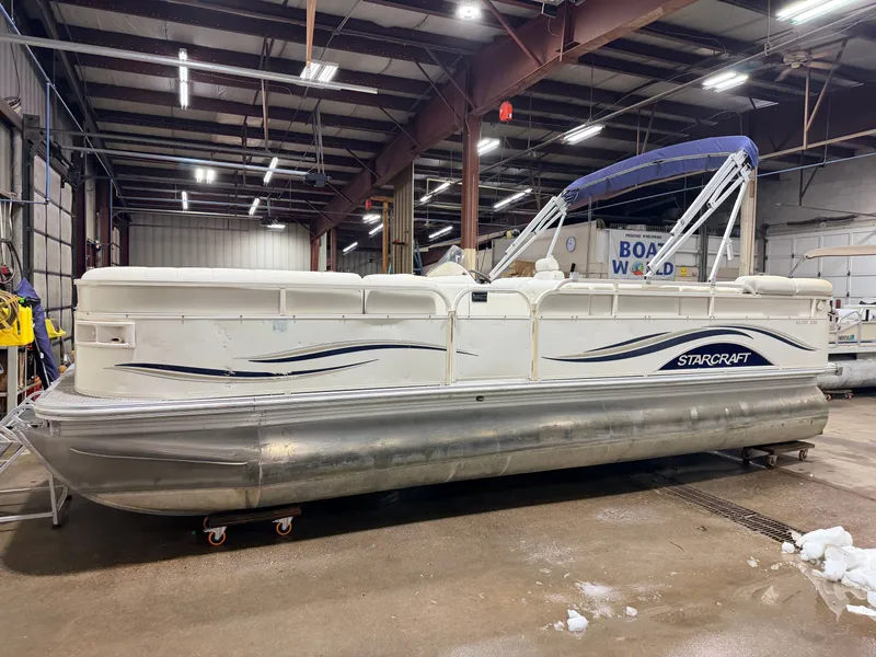 Slide: The Image of Starcraft 226 Elite 2006 - 46