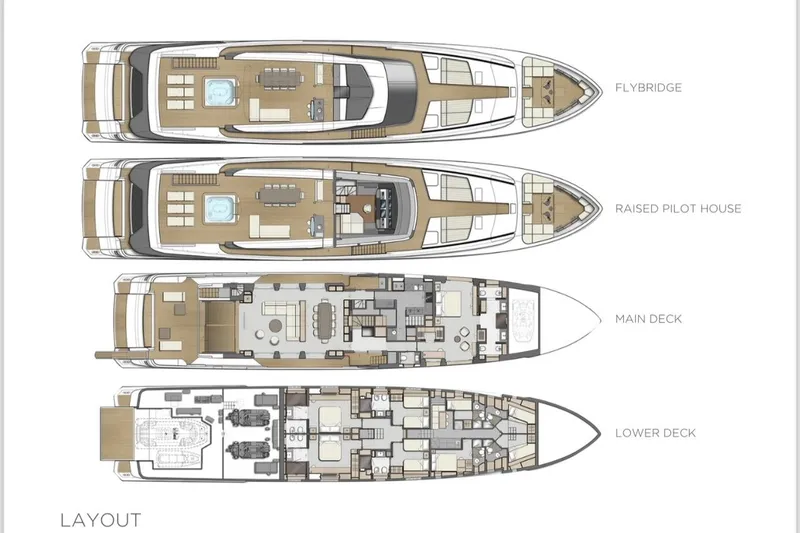 Slide: The Image of Custom Line 120 yacht layout, 2018 model, featuring flybridge, raised pilot house, main, and lower decks. - 137