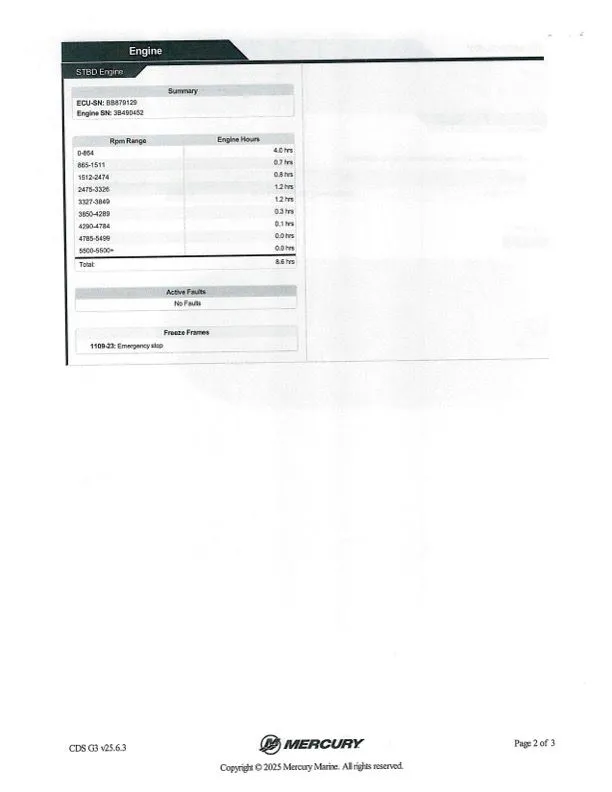 Slide: The Image of Ranger RT178 2024 - 35