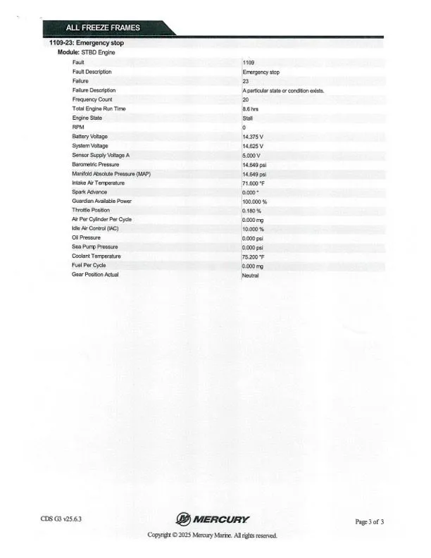 Slide: The Image of Ranger RT178 2024 - 36