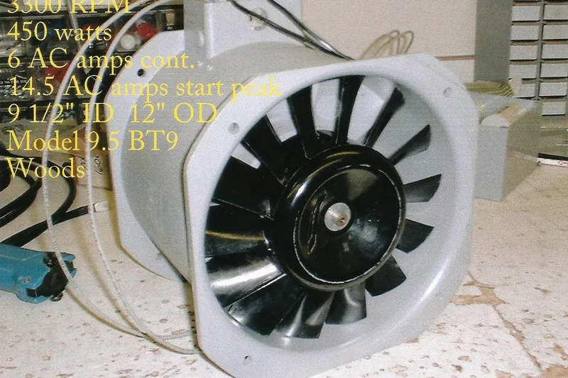 Slide: The Image of Industrial fan with specifications text overlay, featuring Dyna Laguna model. - 75