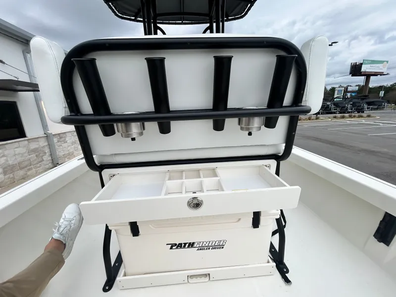 Slide: The Image of Pathfinder 2200 TRS 2026 - 15